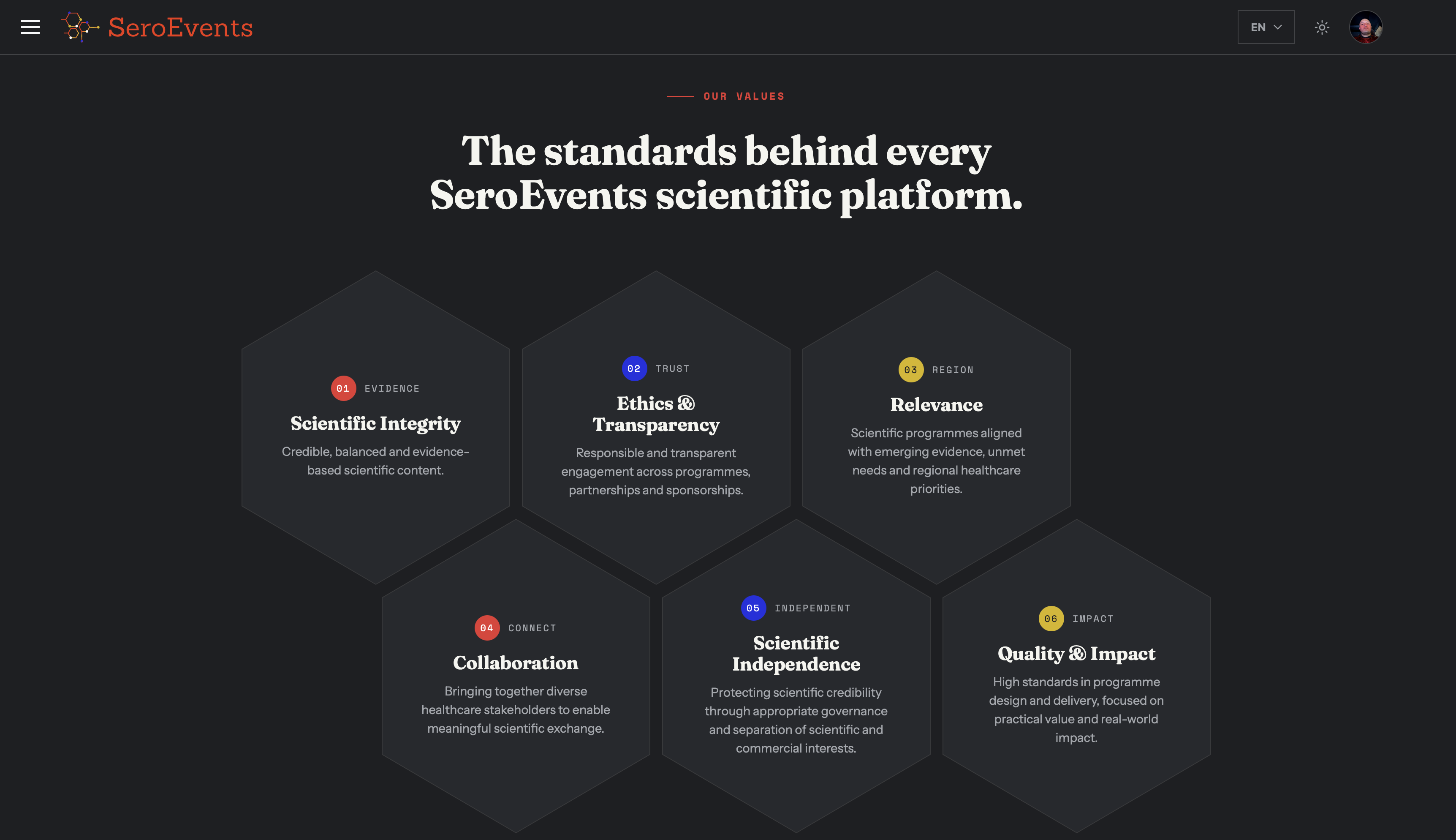 SeroEvents Platform